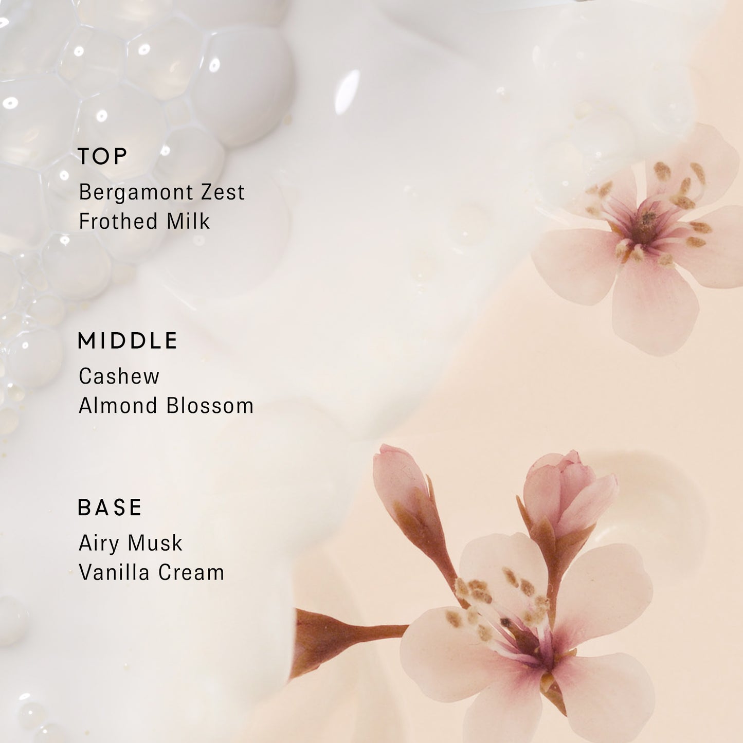 Lake & Skye 222 Eau de Parfum