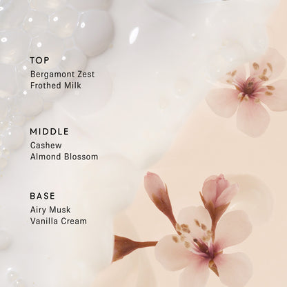 Lake & Skye 222 Eau de Parfum