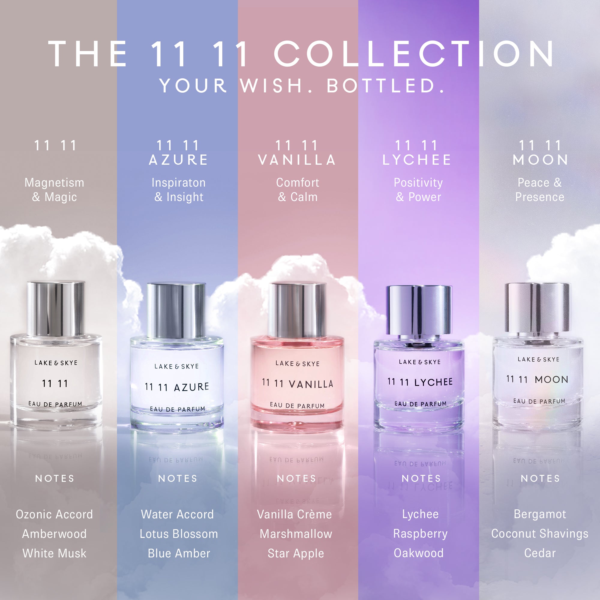 11 11 Eau de Parfum – Lake and Skye